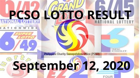 replay lotto|PCSO Live Draw .